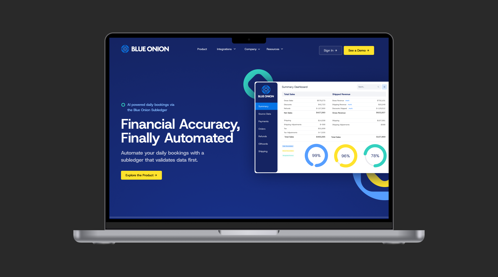 Finally Automated